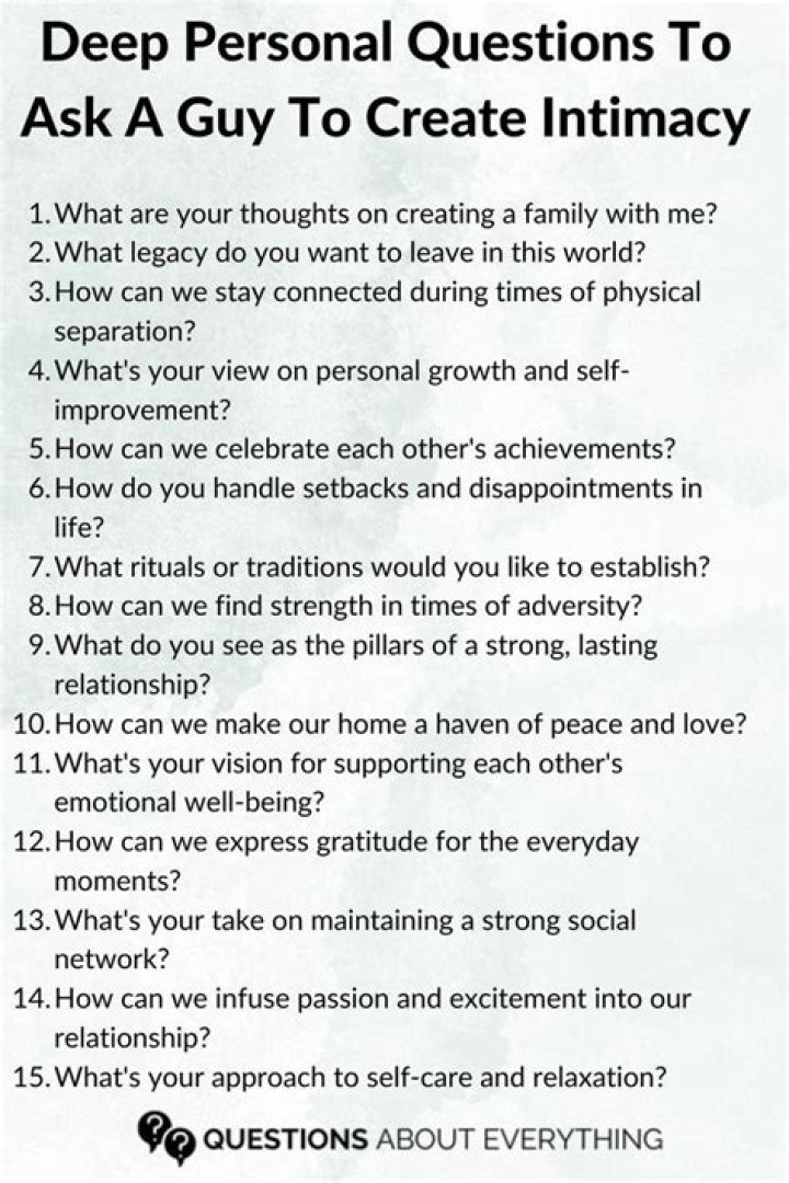 30 Really Deep Personal Questions to Ask a Guy