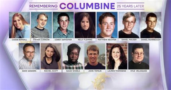 Eric Harris Siblings: A Comprehensive Guide to the Family of the Columbine Killer