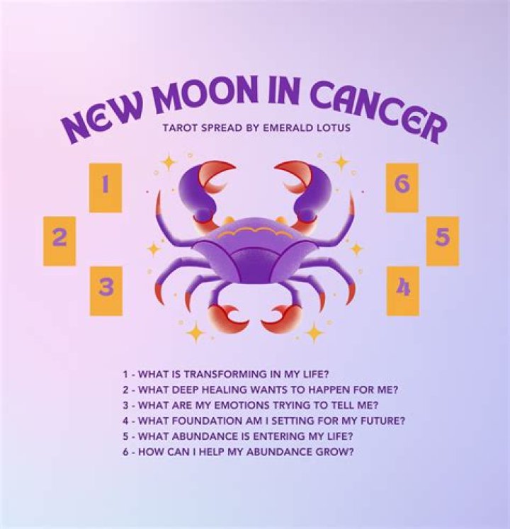 New Moon in Cancer Tarot Spread and Energy -